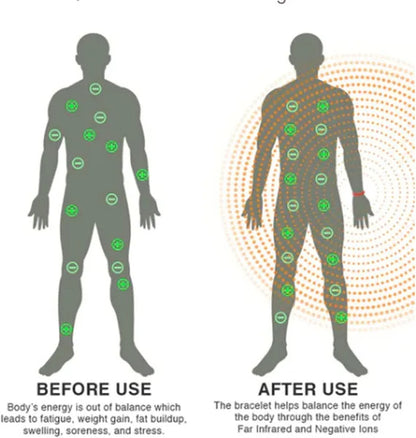 Anti-Static Wrist Strap (3-Pack) – ESD Safe Grounding Bracelet for Computer Repair, Electronics Work, Static Protection, Adjustable Wristband with Alligator Clip