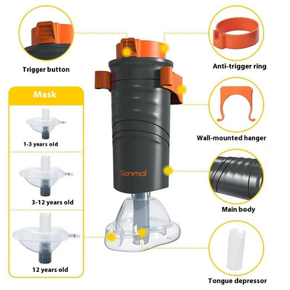 Automatic Anti-Suffocation Safety Mask for Kids & Elderly | Emergency Breathing Protection Device